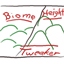 Biome Height Tweaker logo