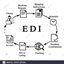 eDiPack logo