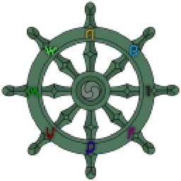 Intangible project image
