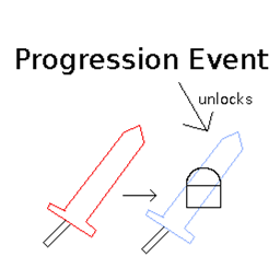 Game Stages Fabric: Item Stages project image