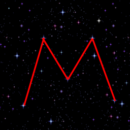 Moay Magicka! logo