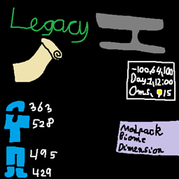 Legacy Forge, Legacy Fabric & Cursed Fabric logo