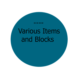 various Items and Blocks