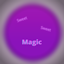 Sweet Sweet Magic logo