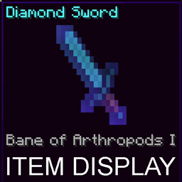 Item Display