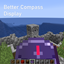 Better Compass Display logo