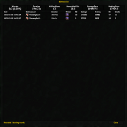 Battlegrounds Historian (Classic and SoD) logo