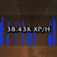 Inflame XP Graph by OverCraft logo