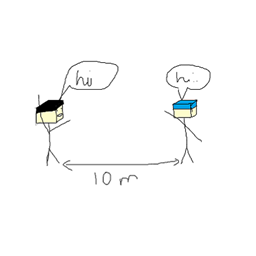 DistanceChat Plugin