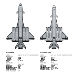 S8 Mastodont + S8 Mastodont Cargo (SSTO) (STOCK) logo
