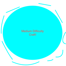 Medium Craft project image