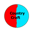 CountryCraft Pack logo