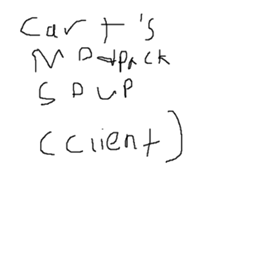 Cart's Jumble of Mods logo
