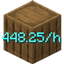 Item Counter logo