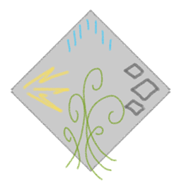 Ayutac's Best Friends logo