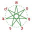 The Magic Within logo