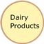 Dairy products V0.1 logo