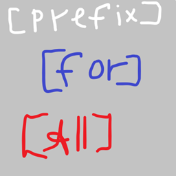 [Forge/Fabric] DmNPrefix  logo