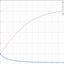 [FABRIC] Armor Curve logo