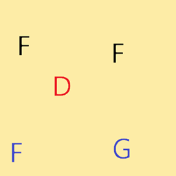 Fabric Data Generation logo