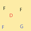 Fabric Data Generation logo