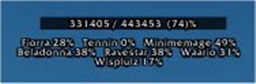 GroupMana project image