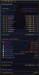 Titan Panel [Treasury]