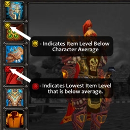 Below Average Items (Low Item Level Indicator)