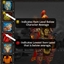 Below Average Items (Low Item Level Indicator) logo