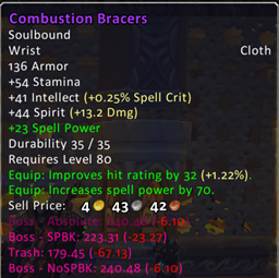 ItemScore - World of Warcraft Addons - CurseForge