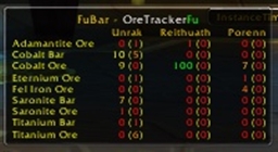 FuBar_OreTrackerFu logo