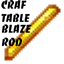 Get Craft! Uncraftable Items! logo