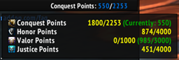 ElvUI Currency Cap Datatext