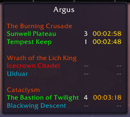 Argus project image