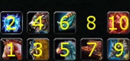 Choose Mount