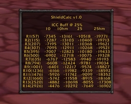 ShieldCalc2 - Gallery - World of Warcraft Addons - CurseForge