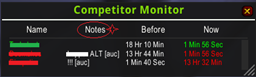 TradeSkillMaster_CompetitorTracker - World of Warcraft Addons - CurseForge