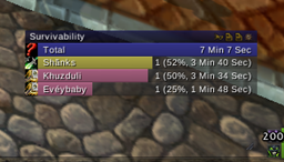 Skada: Survivability project image
