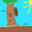 cogged tree logo
