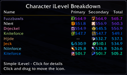 Simple iLevel - Alts project image