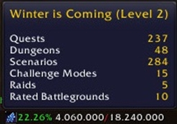 GuildXPCalculator project image