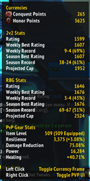 ElvUI PvP Datatext