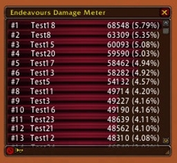 Endeavours Damage Meter logo
