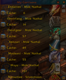 My Garrisons