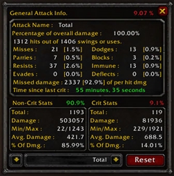 CombatStats project image