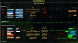 Broker: GG-SocialState project image