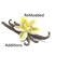 Minecraft-Vanilla Additions Remodded logo