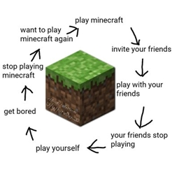 meme adventure logo