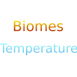 Biomes Temperature (Fabric) logo