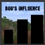 Bog's Influence logo